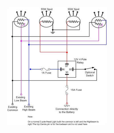 Wiring diagram for the headlight relay
